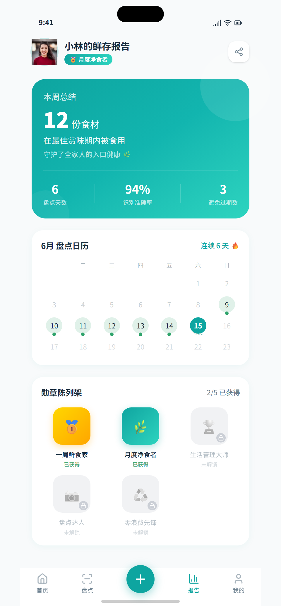 过期提醒